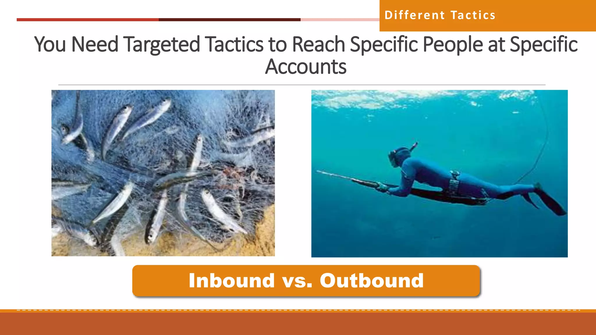 Different Tactics
Inbound vs. Outbound
You Need Targeted Tactics to Reach Specific People at Specific
Accounts
 