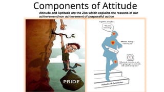 Components of Attitude
Attitude and Aptitude are the 2As which explains the reasons of our
achievement/non achievement of purposeful action
 