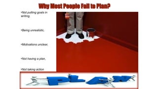 Why Most People Fail to Plan?
•Not putting goals in
writing,
•Being unrealistic,
•Motivations unclear,
•Not having a plan,
•Not taking action
 
