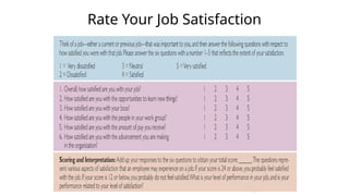 Rate Your Job Satisfaction
16
 