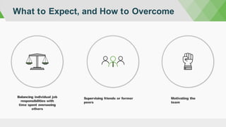 What to Expect, and How to Overcome
Balancing individual job
responsibilities with
time spent overseeing
others
Supervising friends or former
peers
Motivating the
team
 