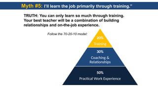Myth #5: I’ll learn the job primarily through training.”
TRUTH: You can only learn so much through training.
Your best teacher will be a combination of building
relationships and on-the-job experience.
Follow the 70-20-10 model:
20%
Training
30%
Coaching &
Relationships
50%
Practical Work Experience
 