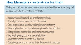 How Managers create stress for their
employees
59
 