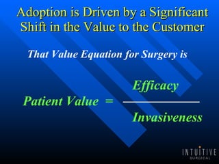 Adoption is Driven by a Significant Shift in the Value to the Customer That Value Equation for Surgery is Efficacy Patient Value  =   Invasiveness 