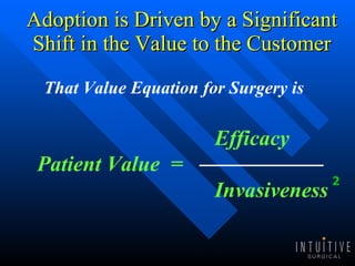 Adoption is Driven by a Significant Shift in the Value to the Customer That Value Equation for Surgery is 2 Efficacy Patient Value  =   Invasiveness 