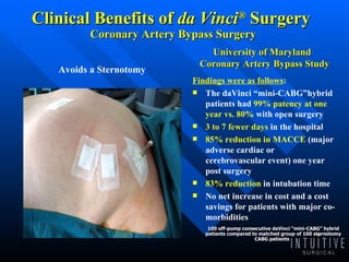 Clinical Benefits of  da Vinci ®  Surgery  Coronary Artery Bypass Surgery Avoids a Sternotomy  Findings were as follows : The daVinci “mini-CABG”hybrid  patients had  99% patency at one year vs. 80%  with open surgery  3 to 7 fewer days  in the hospital  85% reduction in MACCE  (major adverse cardiac or cerebrovascular event) one year post surgery 83% reduction  in intubation time No net increase in cost and a cost savings for patients with major co-morbidities University of Maryland  Coronary Artery Bypass Study 100 off-pump consecutive daVinci “mini-CABG” hybrid patients compared to matched group of 100 sternotomy CABG patients  