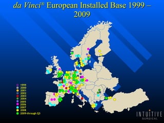 da Vinci ®  European Installed Base 1999 – 2009 1999 2000 2001 2002 2003 2004 2005 2006 2007 2008 2009-through Q3 