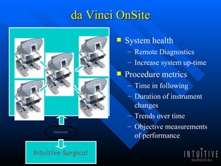 da Vinci OnSite System health Remote Diagnostics Increase system up-time Procedure metrics Time in following Duration of instrument changes Trends over time Objective measurements of performance Intuitive Surgical Internet 