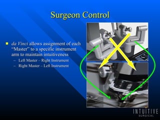 Surgeon Control da Vinci  allows assignment of each “Master” to a specific instrument arm to maintain intuitiveness Left Master – Right Instrument Right Master – Left Instrument 