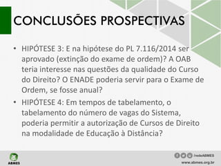 CONCLUSÕES PROSPECTIVAS
• HIPÓTESE 3: E na hipótese do PL 7.116/2014 ser
aprovado (extinção do exame de ordem)? A OAB
teria interesse nas questões da qualidade do Curso
do Direito? O ENADE poderia servir para o Exame de
Ordem, se fosse anual?
• HIPÓTESE 4: Em tempos de tabelamento, o
tabelamento do número de vagas do Sistema,
poderia permitir a autorização de Cursos de Direito
na modalidade de Educação à Distância?
www.abmes.org.br
/redeABMES
 