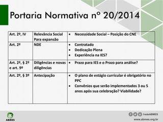 Portaria Normativa nº 20/2014
Art. 2º, IV Relevância Social
Para expansão
• Necessidade Social – Posição do CNE
Art. 2º NDE • Contratado
• Dedicação Plena
• Experiência na IES?
Art. 2º, § 2º
e art. 9º
Diligências e novas
diligências
• Prazo para IES e o Prazo para análise?
Art. 2º, § 3º Antecipação • O plano de estágio curricular é obrigatório no
PPC
• Convênios que serão implementados 3 ou 5
anos após sua celebração? Viabilidade?
www.abmes.org.br
/redeABMES
 