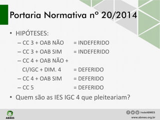 Portaria Normativa nº 20/2014
• HIPÓTESES:
– CC 3 + OAB NÃO = INDEFERIDO
– CC 3 + OAB SIM = INDEFERIDO
– CC 4 + OAB NÃO +
CI/IGC + DIM. 4 = DEFERIDO
– CC 4 + OAB SIM = DEFERIDO
– CC 5 = DEFERIDO
• Quem são as IES IGC 4 que pleiteariam?
www.abmes.org.br
/redeABMES
 