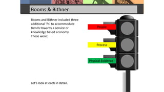 Booms & Bithner
Booms and Bithner included three
additional 'Ps' to accommodate
trends towards a service or
knowledge based economy.
These were:
Let’s look at each in detail.
People
Process
Physical Evidence
 