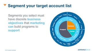 © 2016 Copyright Demandbase
Segment your target account list
Segments you select must
have discrete business
objectives that marketing
can build programs to
support
 