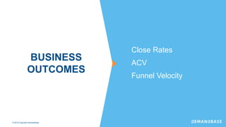 REVENUE
PERFORMANCE
BUSINESS
OUTCOMES
Close Rates
ACV
Funnel Velocity
© 2016 Copyright Demandbase
 