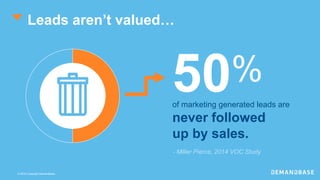 © 2016 Copyright Demandbase
Leads aren’t valued…
- Miller Pierce, 2014 VOC Study
50%
of marketing generated leads are
never followed
up by sales.
 
