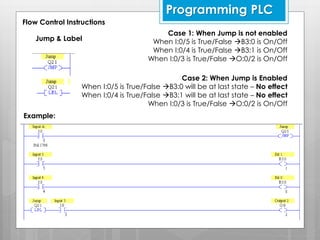 Allen Bradley- Micrologix PLC Instructions | PDF