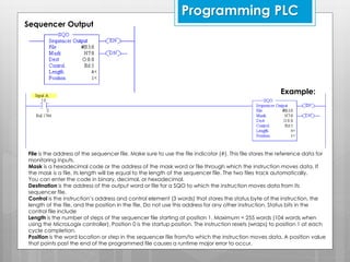 Allen Bradley- Micrologix PLC Instructions PDF