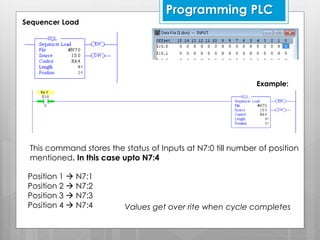 Allen Bradley- Micrologix PLC Instructions | PPT