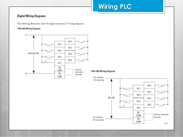 allen bradley micrologix plc instructions