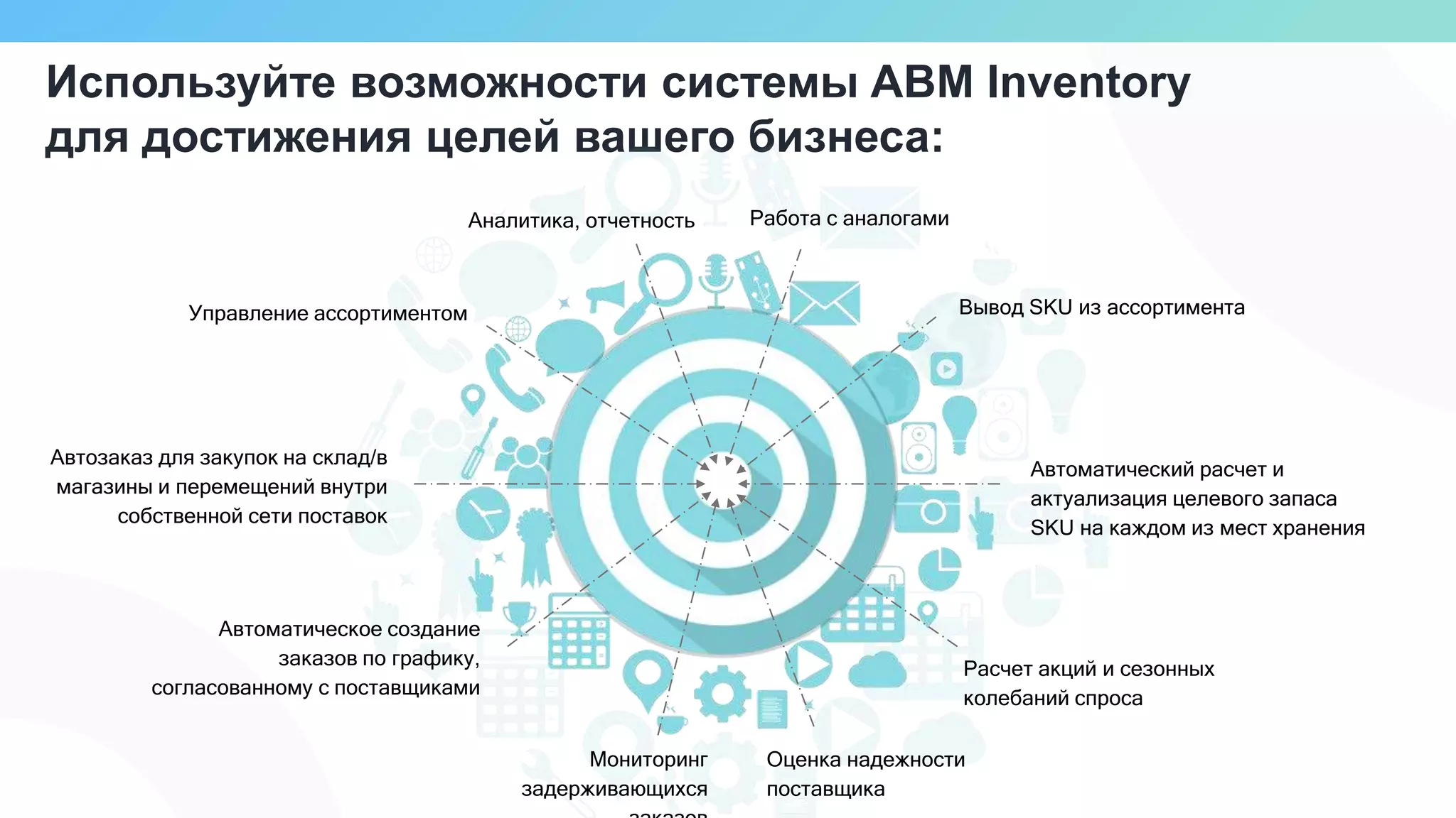 Используйте возможности системы ABM Inventory
для достижения целей вашего бизнеса:
Автозаказ для закупок на склад/в
магазины и перемещений внутри
собственной сети поставок
Автоматический расчет и
актуализация целевого запаса
SKU на каждом из мест хранения
Автоматическое создание
заказов по графику,
согласованному с поставщиками
Мониторинг
задерживающихся
Расчет акций и сезонных
колебаний спроса
Оценка надежности
поставщика
Управление ассортиментом
Аналитика, отчетность Работа с аналогами
Вывод SKU из ассортимента
 