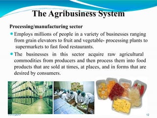 Introduction to Agribusiness management L1 | PPTX