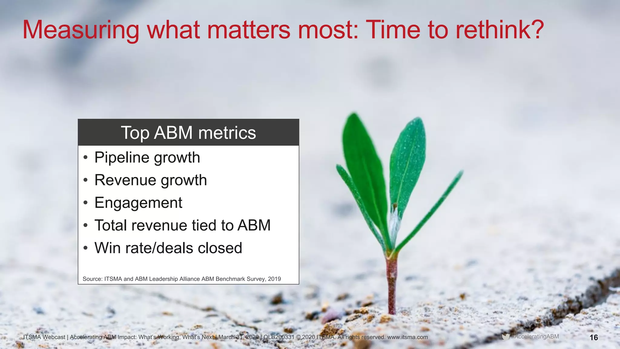 ITSMA Webcast | Accelerating ABM Impact: What’s Working, What’s Next | March 31, 2020 | OLB200331 © 2020 ITSMA. All rights reserved. www.itsma.com 16#AcceleratingABM
Measuring what matters most: Time to rethink?
Top ABM metrics
• Pipeline growth
• Revenue growth
• Engagement
• Total revenue tied to ABM
• Win rate/deals closed
Source: ITSMA and ABM Leadership Alliance ABM Benchmark Survey, 2019
 