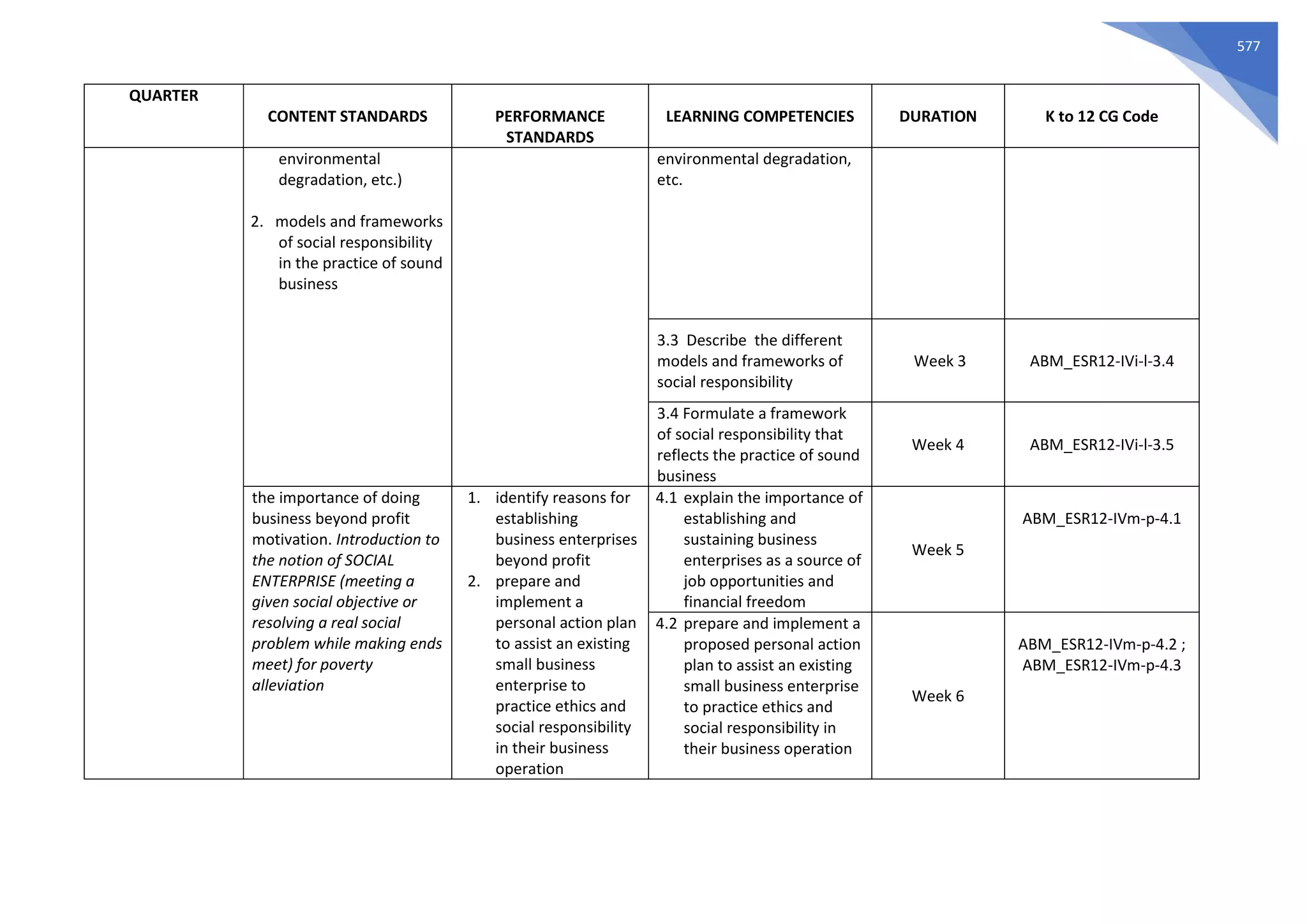 Abm latest melc | PDF