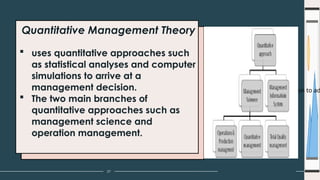 The Evolution of the Management Theories | PPTX