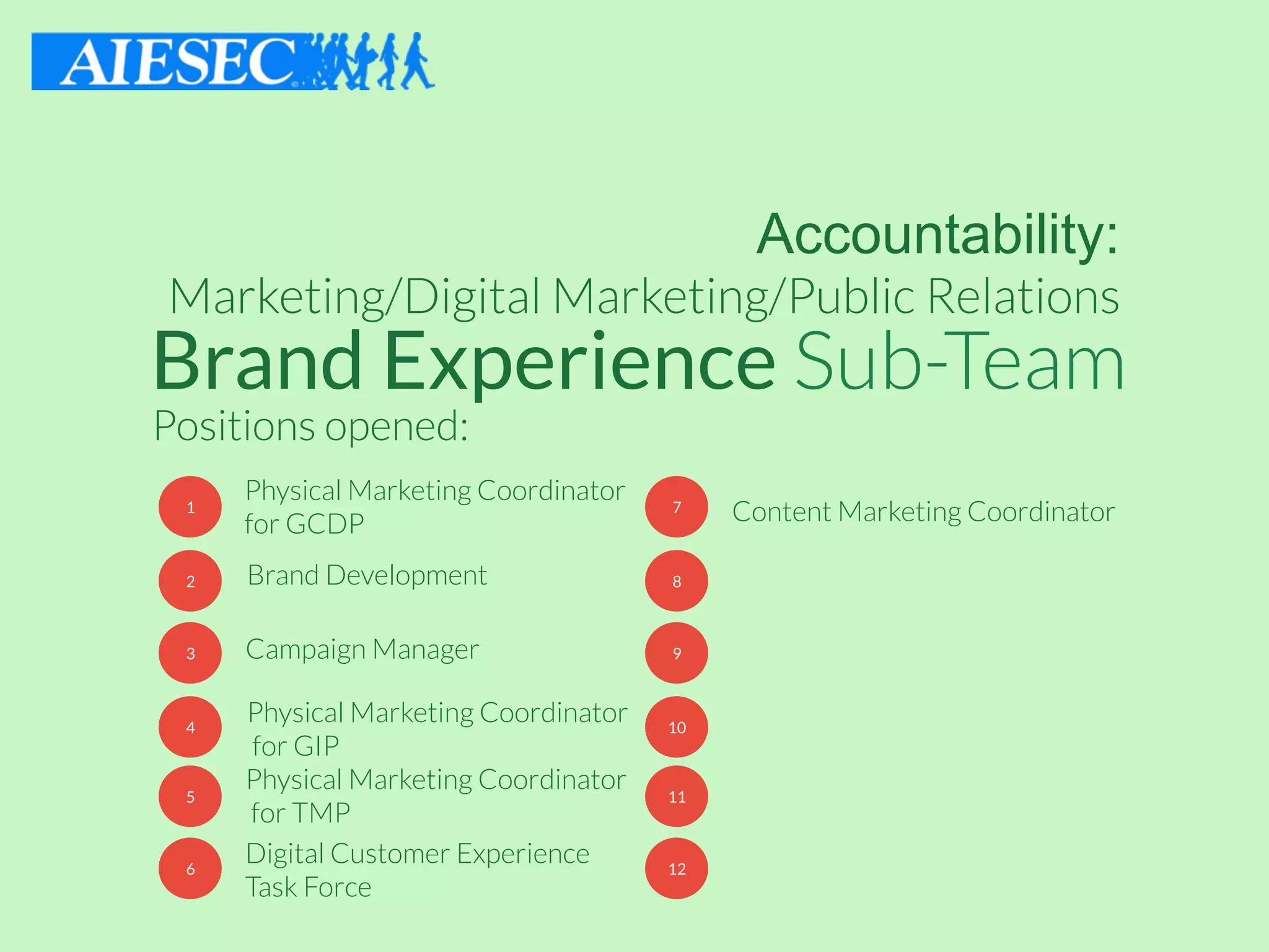 Brand Experience Sub-Team
Positions opened:
Accountability:
Marketing/Digital Marketing/Public Relations
1
2
3
4
5
6
7
8
9
10
11
12
Physical Marketing Coordinator
for GCDP
Brand Development
Campaign Manager
Physical Marketing Coordinator
for GIP
Physical Marketing Coordinator
for TMP
Digital Customer Experience
Task Force
Content Marketing Coordinator
 