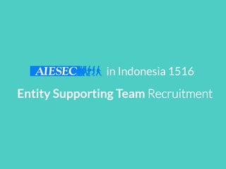 in Indonesia 1516
Entity Supporting Team Recruitment
 