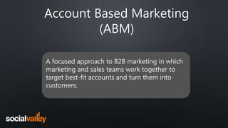 Account Based Marketing
(ABM)
A focused approach to B2B marketing in which
marketing and sales teams work together to
target best-fit accounts and turn them into
customers.
 