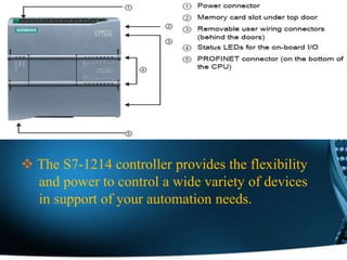  The S7-1214 controller provides the flexibility
and power to control a wide variety of devices
in support of your automation needs.
 