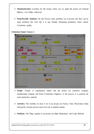 Asphalt batch mixing plant automation using PLC & SCADA 40
 Situation/location: Locations for this project where can we apply this project are National
highway, over bridge, Airport.etc
 Props/Possible Solutions: By this Process many problems can overcome and there can be
many problems that solve like it is user friendly, Monitoring production, better control,
Consistency quality.
3) Ideation Funnel Canvas 2
 People: Peoples or organizations related with this project are contractor company,
manufacturing company and Road Construction Engineers as this process is to generate the
road construction material.
 Activities: The Activities we have to do in our project are Survey, Visits, Observation, Study
and practice because process need to be run in standard manner.
 Problems: The Thing required in our project are High Maintenance and Costly Material.
 