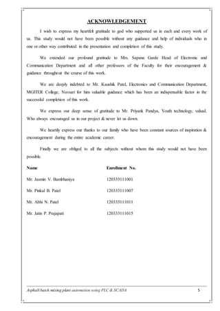 Asphalt batch mixing plant automation using PLC & SCADA 5
ACKNOWLEDGEMENT
I wish to express my heartfelt gratitude to god who supported us in each and every work of
us. This study would not have been possible without any guidance and help of individuals who in
one or other way contributed in the presentation and completion of this study.
We extended our profound gratitude to Mrs. Sapana Garde Head of Electronic and
Communication Department and all other professors of the Faculty for their encouragement &
guidance throughout the course of this work.
We are deeply indebted to Mr. Kaushik Patel, Electronics and Communication Department,
MGITER College, Navsari for him valuable guidance which has been an indispensable factor in the
successful completion of this work.
We express our deep sense of gratitude to Mr. Priyank Pandya, Youth technology, valsad.
Who always encouraged us in our project & never let us down.
We heartily express our thanks to our family who have been constant sources of inspiration &
encouragement during the entire academic career.
Finally we are obliged to all the subjects without whom this study would not have been
possible.
Name Enrollment No.
Mr. Jasmin V. Bambhaniya 120333111001
Mr. Pinkal B. Patel 120333111007
Mr. Abhi N. Patel 120333111011
Mr. Jatin P. Prajapati 120333111015
 