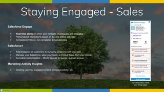Staying Engaged - Sales
Salesforce Engage
➢ Real-time alerts on when your contacts or prospects are engaging
➢ Personalized interactions based on buyers’ online activities
➢ Templated (156) vs. non-templated Email statistics
Salesforce1
➢ Add prospects or customers to nurturing programs with one click
➢ Manage your Salesforce, align your team, and drive Sales from your phone
➢ Complete customization – Modify layouts for easier, quicker access
Marketing Activity Insights
➢ Grading, scoring, engaged content, prospect activity, etc.
Marketing stats inside
your Email client
 