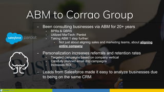 ABM to Corrao Group
- Been consulting businesses via ABM for 20+ years
- BPRs & QBRS
- Utilized MarTech: Pardot
- Taking ABM 1 step further:
- Not just about aligning sales and marketing teams, about aligning
entire company
- Personalization increases referrals and retention rates
- Targeted campaigns based on company vertical
- Carefully planned email drip campaigns
- Increases ROI
- Leads from Salesforce made it easy to analyze businesses due
to being on the same CRM
 