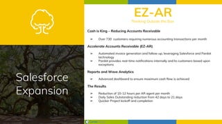 Salesforce
Expansion
EZ-ARThinking Outside the Box
Cash is King – Reducing Accounts Receivable
➢ Over 730 customers requiring numerous accounting transactions per month
Accelerate Accounts Receivable (EZ-AR)
➢ Automated invoice generation and follow-up, leveraging Salesforce and Pardot
technology
➢ Pardot provides real-time notifications internally and to customers based upon
exceptions
Reports and Wave Analytics
➢ Advanced dashboard to ensure maximum cash flow is achieved
The Results
➢ Reduction of 10-12 hours per AR agent per month
➢ Daily Sales Outstanding reduction from 42 days to 21 days
➢ Quicker Project kickoff and completion
 