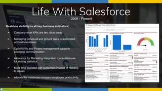 Life With Salesforce2009 - Present
Real-time visibility to all key business indicators:
➢ Company-wide KPIs are two clicks away
➢ Managing individual and project tasks is automated
and self-monitored
➢ Opportunity and Project management supports
seamless communication
➢ Allowance for Marketing integration – one database
for storing statistics
➢ More time invested with customers instead of reacting
to issues
➢ Allowed for maximum company employee productivity
 