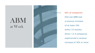 60% of companies
that use ABM saw
a revenue increase
of at least 10%
within 12 months,
while 1 in 5 companies
experienced a revenue
increase of 30% or more
ABM
at Work
 