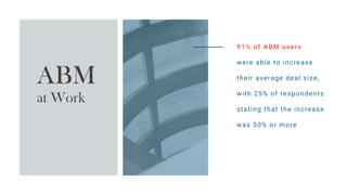 91% of ABM users
were able to increase
their average deal size,
with 25% of respondents
stating that the increase
was 50% or more
ABM
at Work
 