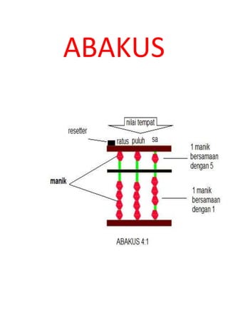 ABAKUS
 