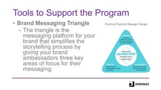Tools to Support the Program
• Brand Messaging Triangle
– The triangle is the
messaging platform for your
brand that simplifies the
storytelling process by
giving your brand
ambassadors three key
areas of focus for their
messaging.
 