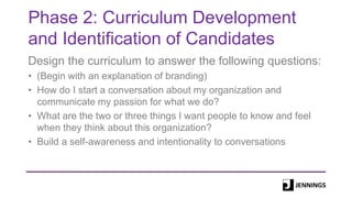 Phase 2: Curriculum Development
and Identification of Candidates
Design the curriculum to answer the following questions:
• (Begin with an explanation of branding)
• How do I start a conversation about my organization and
communicate my passion for what we do?
• What are the two or three things I want people to know and feel
when they think about this organization?
• Build a self-awareness and intentionality to conversations
 