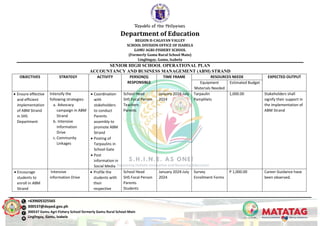Republic of the Philippines
Department of Education
REGION II-CAGAYAN VALLEY
SCHOOL DIVISION OFFICE OF ISABELA
GAMU AGRI-FISHERY SCHOOL
(Formerly Gamu Rural School Main)
Linglingay, Gamu, Isabela
+639605325565
300537@deped.gov.ph
300537 Gamu Agri-Fishery School formerly Gamu Rural School-Main
Linglingay, Gamu, Isabela
SENIOR HIGH SCHOOL OPERATIONAL PLAN
ACCOUNTANCY AND BUSINESS MANAGEMENT (ABM) STRAND
OBJECTIVES STRATEGY ACTIVITY PERSON(S)
RESPONSIBLE
TIME FRAME RESOURCES NEEDE EXPECTED OUTPUT
Equipment
Materials Needed
Estimated Budget
 Ensure effective
and efficient
implementation
of ABM Strand
in SHS
Department
Intensify the
following strategies:
a. Advocacy
campaign in ABM
Strand
b. Intensive
Information
Drive
c.Community
Linkages
 Coordination
with
stakeholders
to conduct
Parents
assembly to
promote ABM
Strand
 Posting of
Tarpaulins in
School Gate
 Post
information in
Social Media
School Head
SHS Focal Person
Teachers
Parents
January 2024-July
2024
Tarpaulin
Pamphlets
1,000.00 Stakeholders shall
signify their support in
the implementation of
ABM Strand
 Encourage
students to
enroll in ABM
Strand
Intensive
information Drive
 Profile the
students with
their
respective
School Head
SHS Focal Person
Parents
Students
January 2024-July
2024
Survey
Enrollment Forms
P 1,000.00 Career Guidance have
been observed.
 