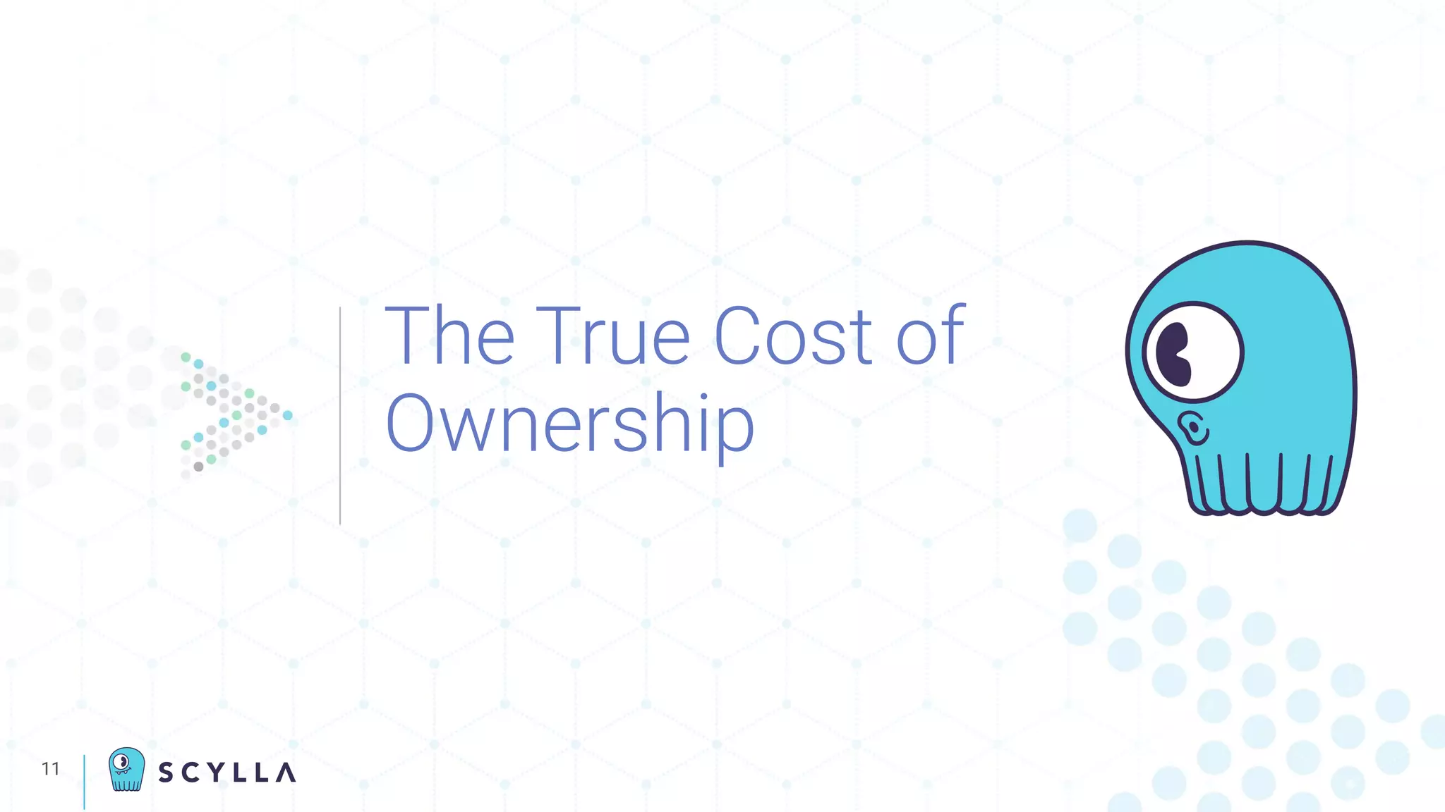 The True Cost of
Ownership
11
 