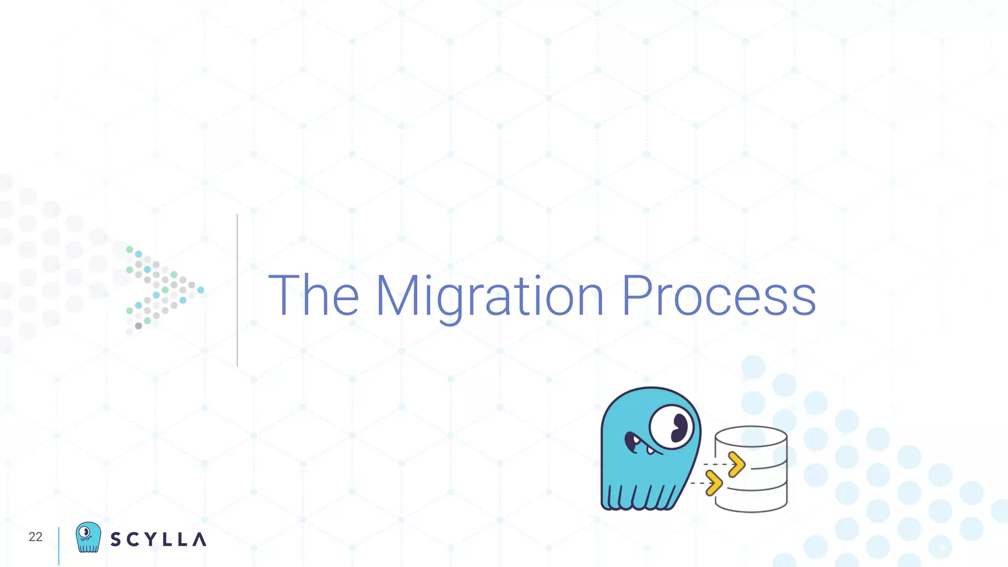 The Migration Process
22
 