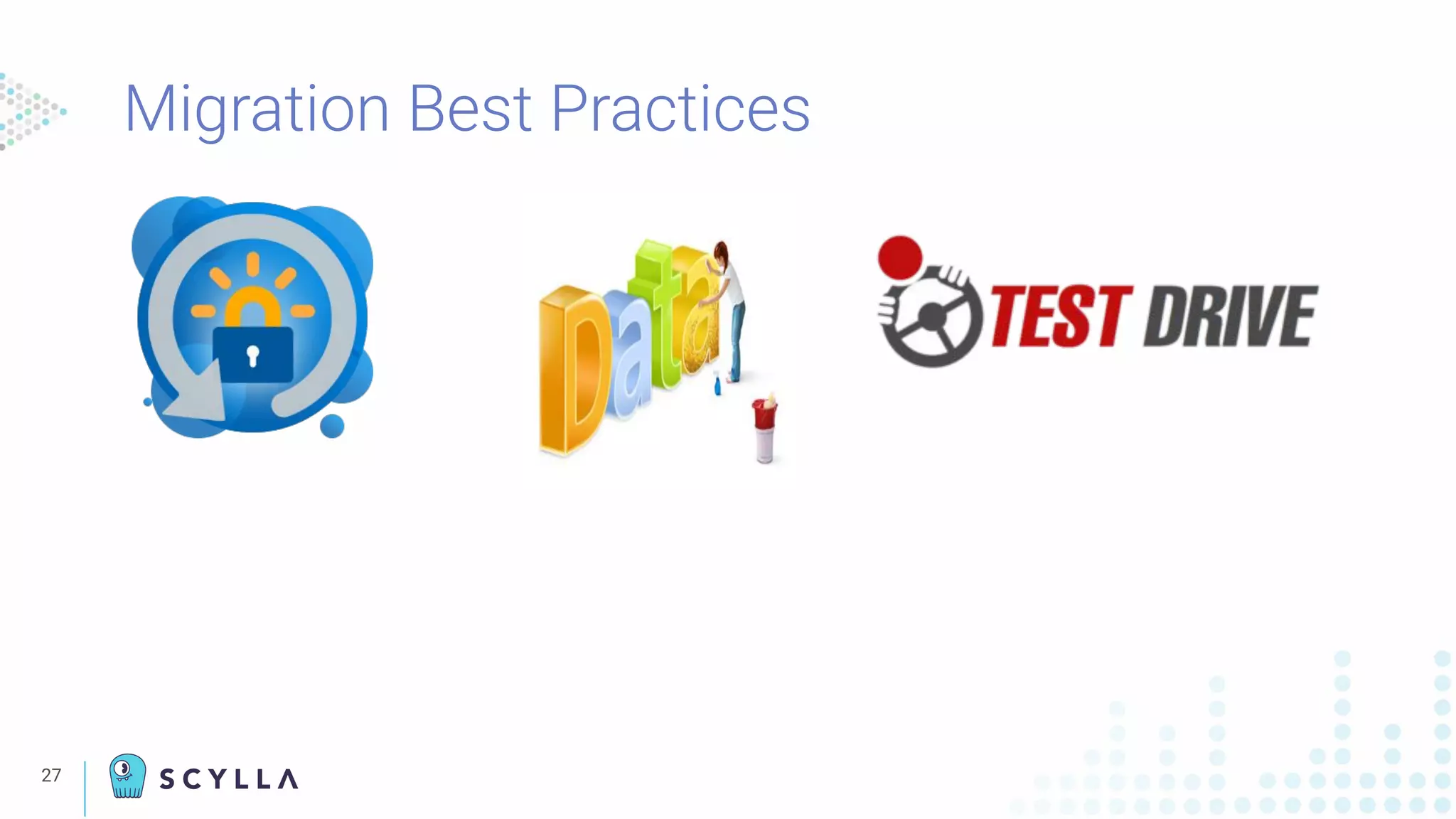 Migration Best Practices
27
 