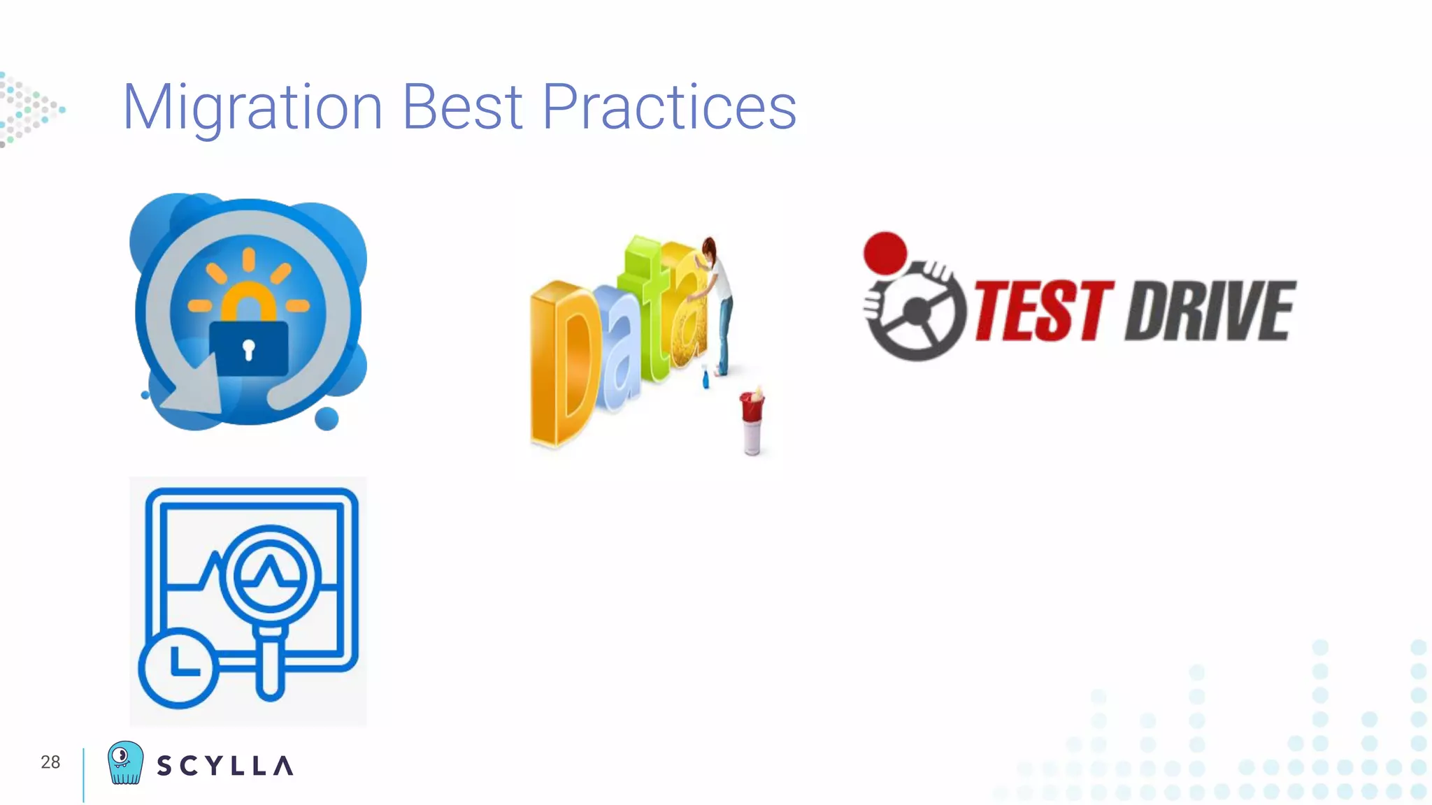 Migration Best Practices
28
 