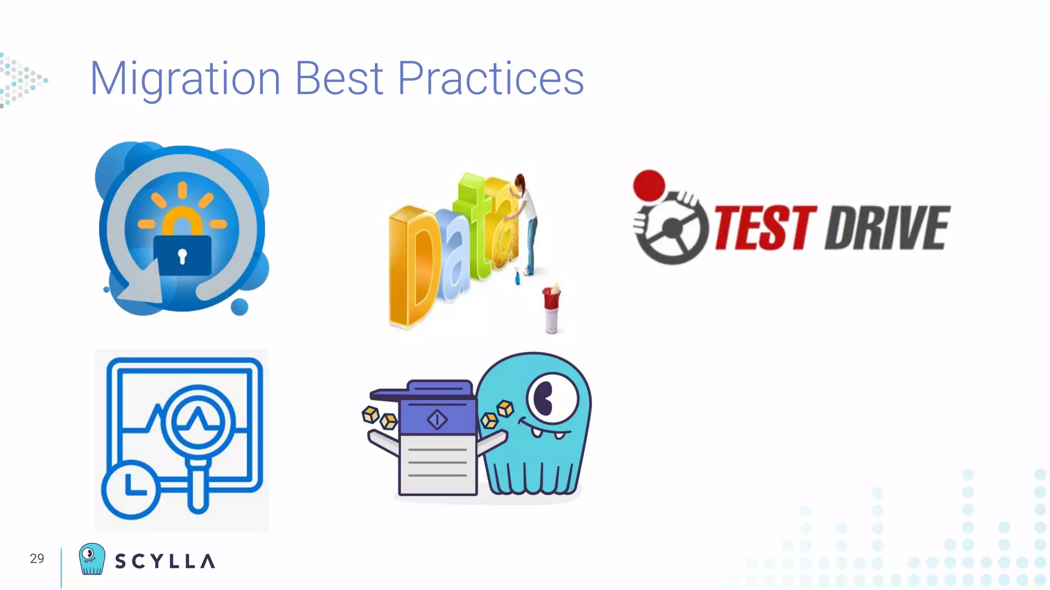 Migration Best Practices
29
 